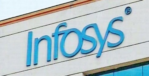 In a statement, Infosys said the additional investment is made through its innovation fund. The company first invested US$1.5 million in the California-headquartered company in 2016.