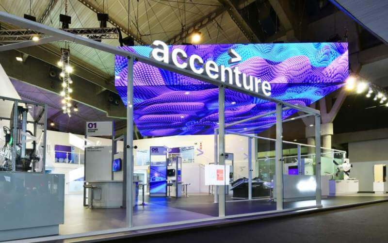 Accenture Wins Praise for Data and Analytics Capabilities