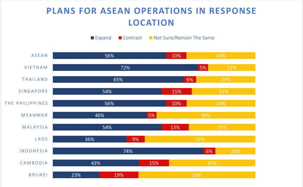 PH ranks 4th in ASEAN for EU business