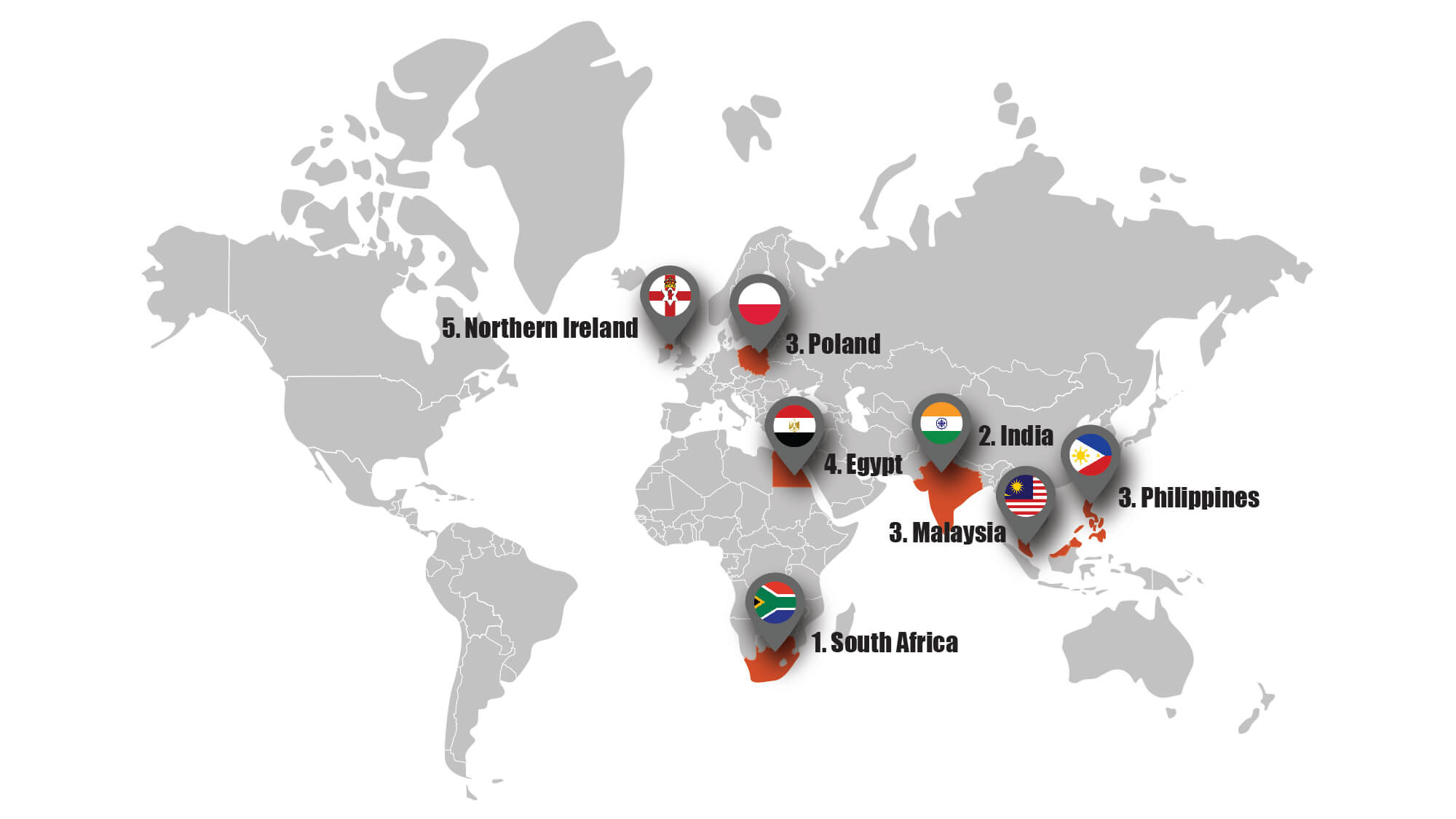 South Africa voted 2021’s most favored offshore CX location