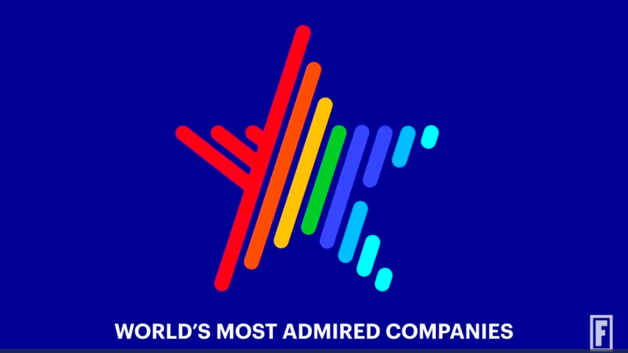 3 BPO firms among world’s most admired companies