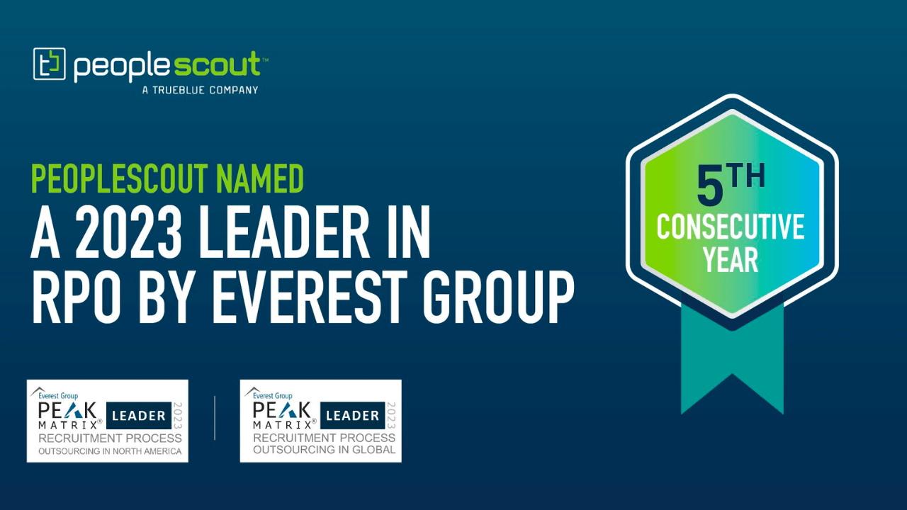 PeopleScout Global RPO Leader