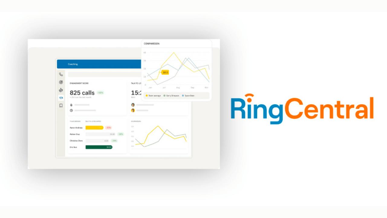 Messages, Video, Phone, Contact Centre & AI Solutions in one Platform by  RingCentral