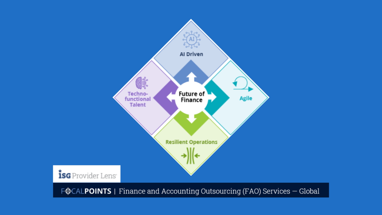 Finance outsourcing providers deploy AI as strategic partners: ISG