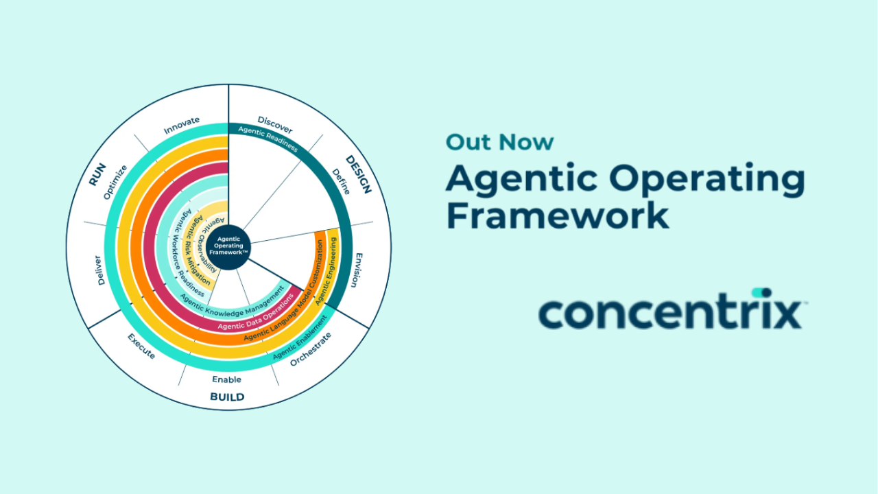 Concentrix launches framework to fix failed enterprise AI pilots