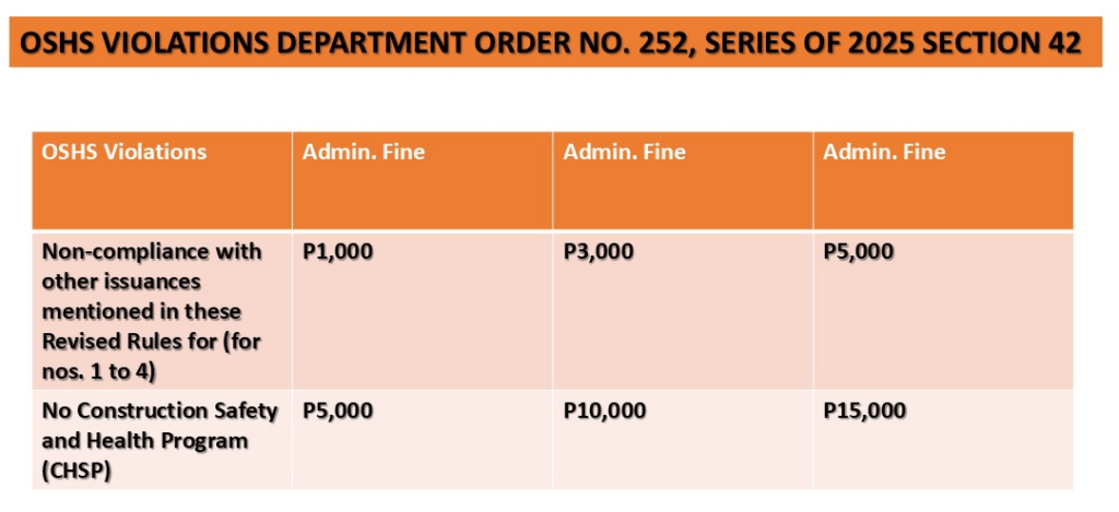 2 Cebu BPOs face shutdown, probe over quake disaster plan violations