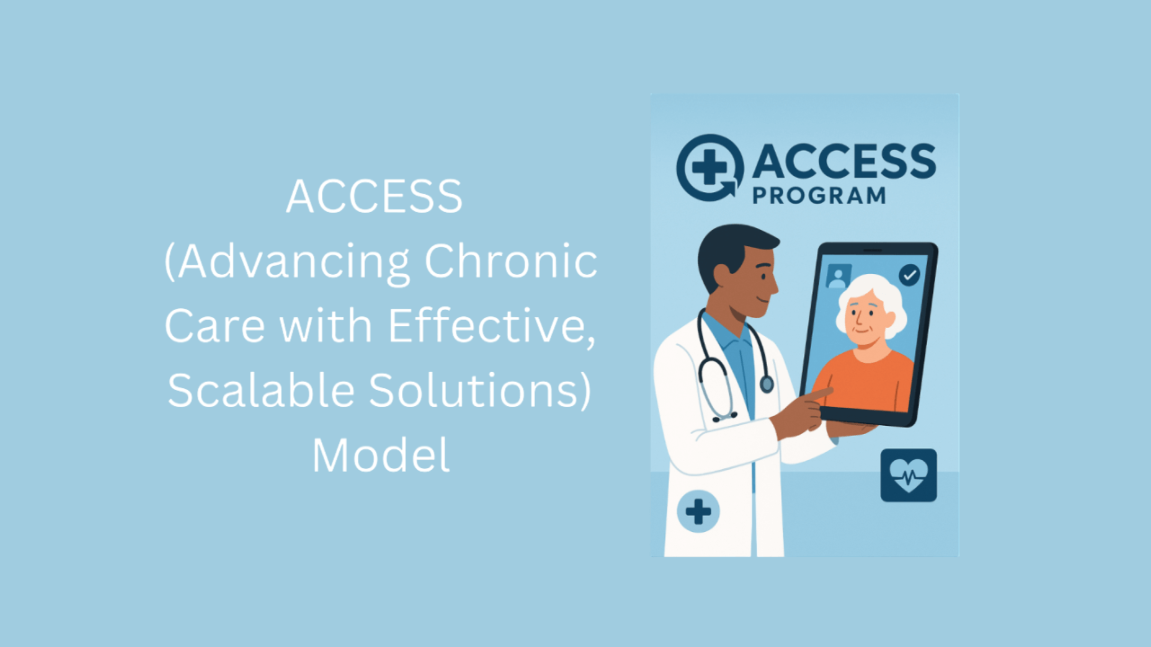 CMS to pilot tech-enabled chronic care model for U.S. patients in 2026